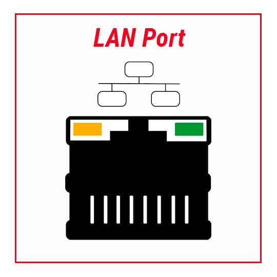 The importance of a communication port in a Programming System - Algocraft